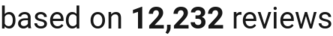 number of reviews