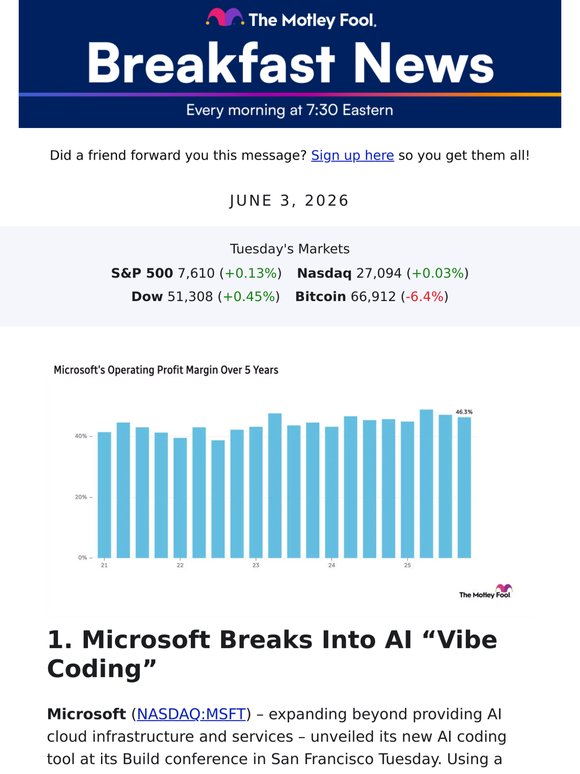 Breakfast News: Nadella Drives MSFT to AI Frontier