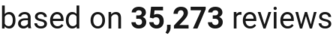 Number of reviews