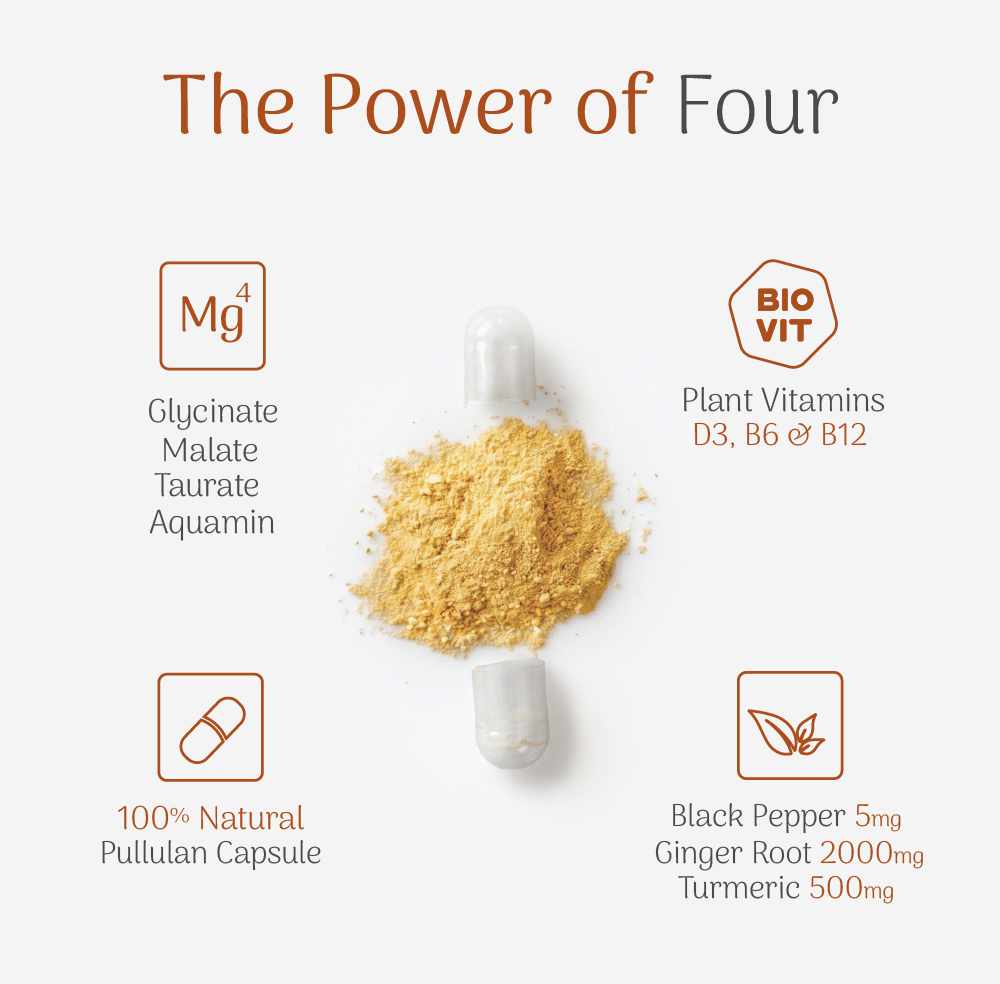 The Power of Four: Glycinate, Malate, Taurate, Aquamin