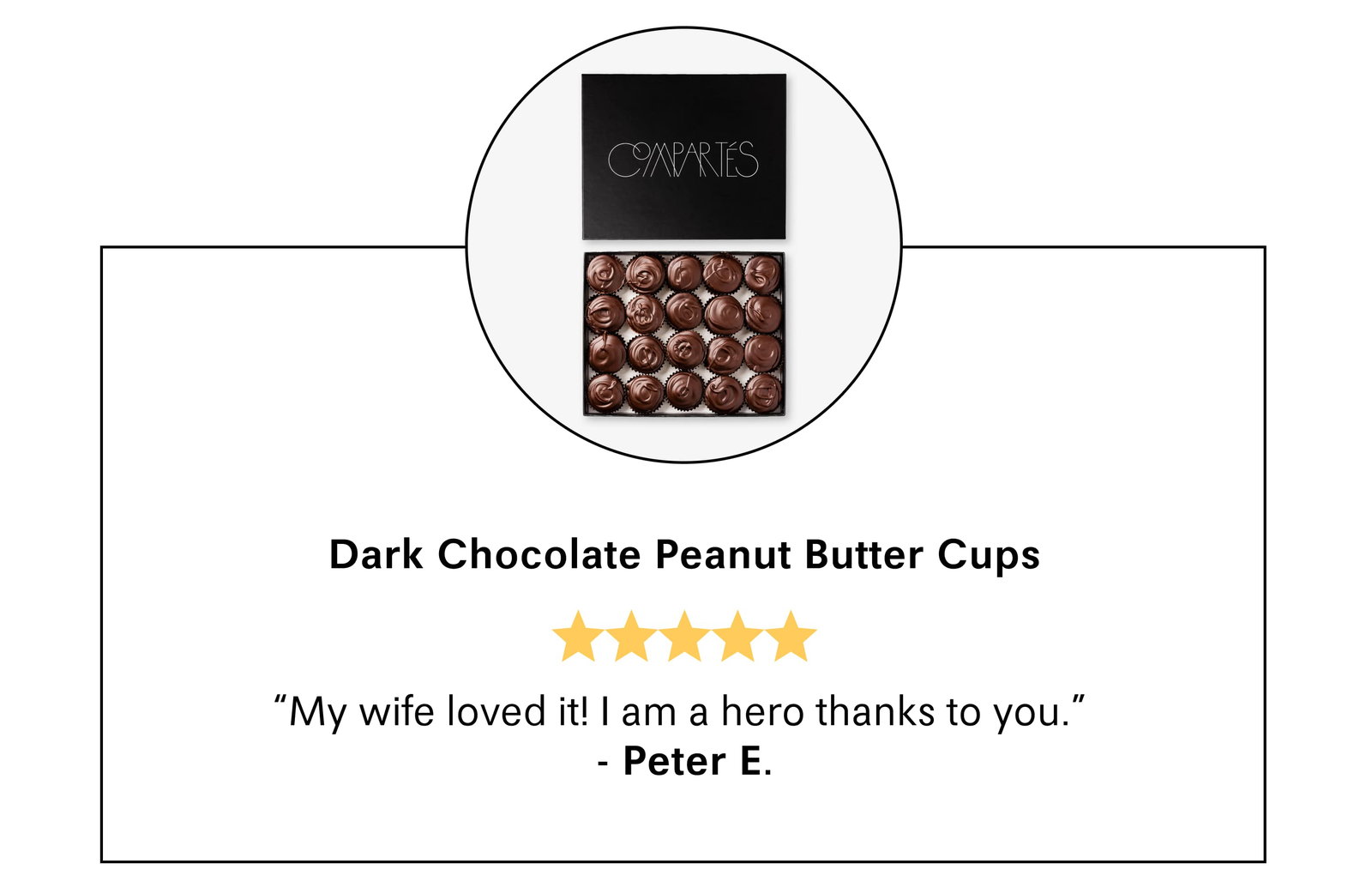 Dark Chocolate Peanut Butter Cups