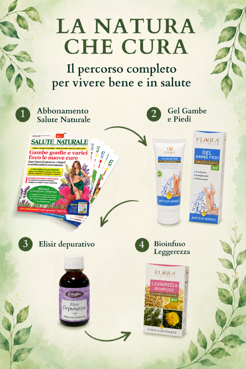 Percorso La Natura che Cura
