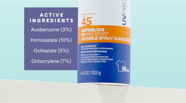 Active ingredients: Avobenzone (3%), Homosalate (10%), Octisalate (5%), Octocrylene (7%)