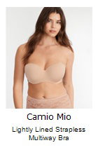 View product recommended for you