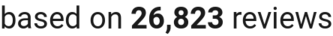number of reviews
