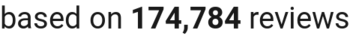 number of reviews