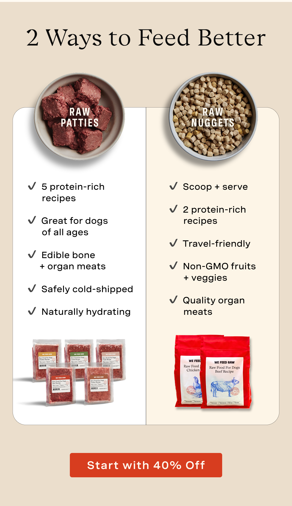 2 Ways to Feed Better: Raw Patties and Raw Nuggets