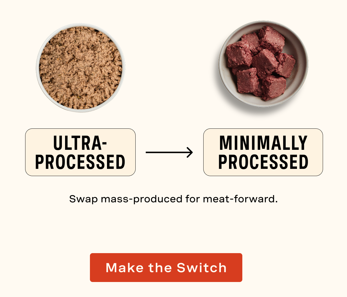 Ultra-Processed vs Minimally Processed: Swap mass-produced for meat-forward.