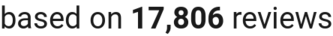 number of reviews