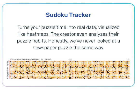 Sudoku Tracker
