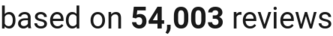 number of reviews