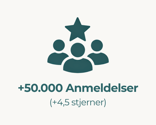 50.000 anmeldelser