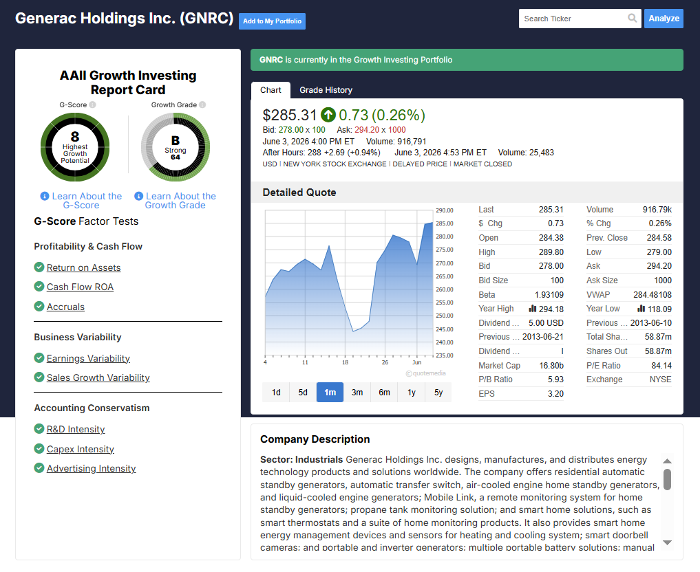 generac holdings