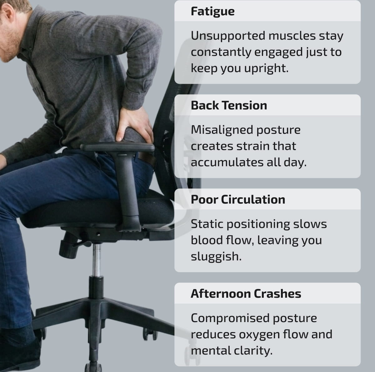 Fatigue: Unsupported muscles stay constantly engaged just to keep you upright. Back Tension: Misaligned posture creates strain that accumulates all day. Poor Circulation: Static positioning slows blood flow, leaving you sluggish. Afternoon Crashes: Compromised posture reduces oxygen flow and mental clarity.