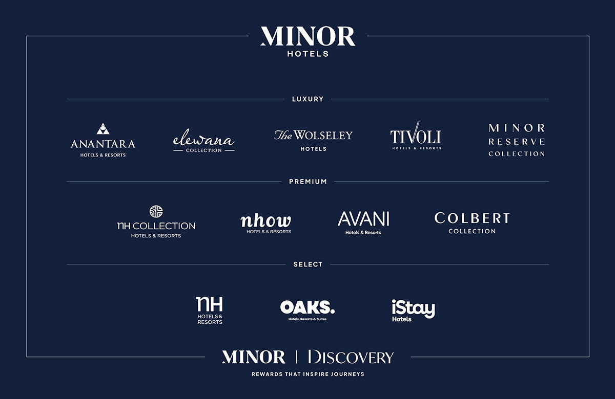 Explore the Brands of Minor Hotels