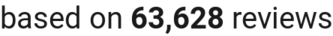 number of reviews