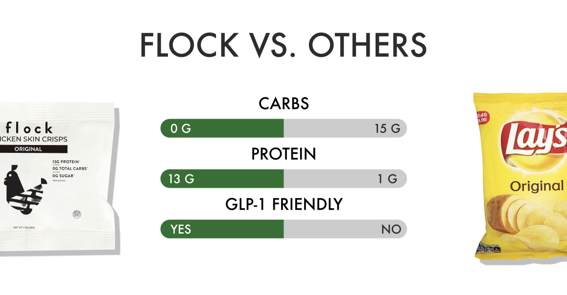 Why Flock?