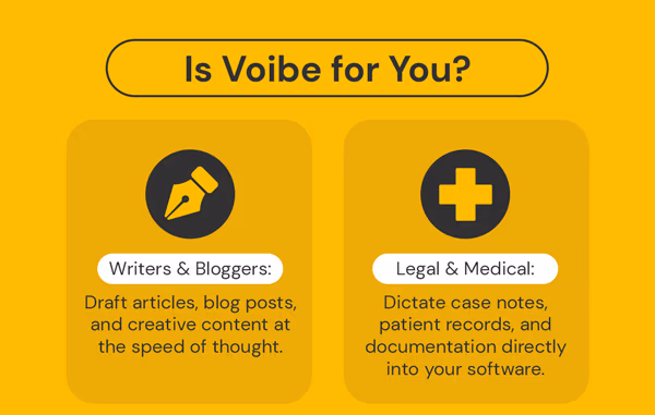 Voibe Lifetime Subscription