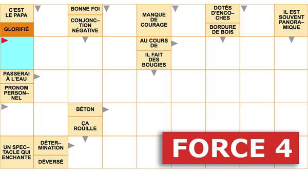 Mots fléchés gratuits - Force 4 - 4 juin 2026 Grille n°3964