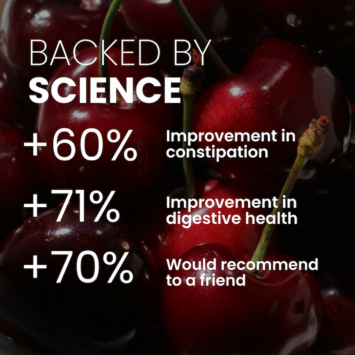 Backed by science