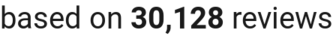 number of reviews