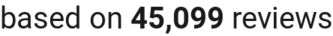 number of reviews