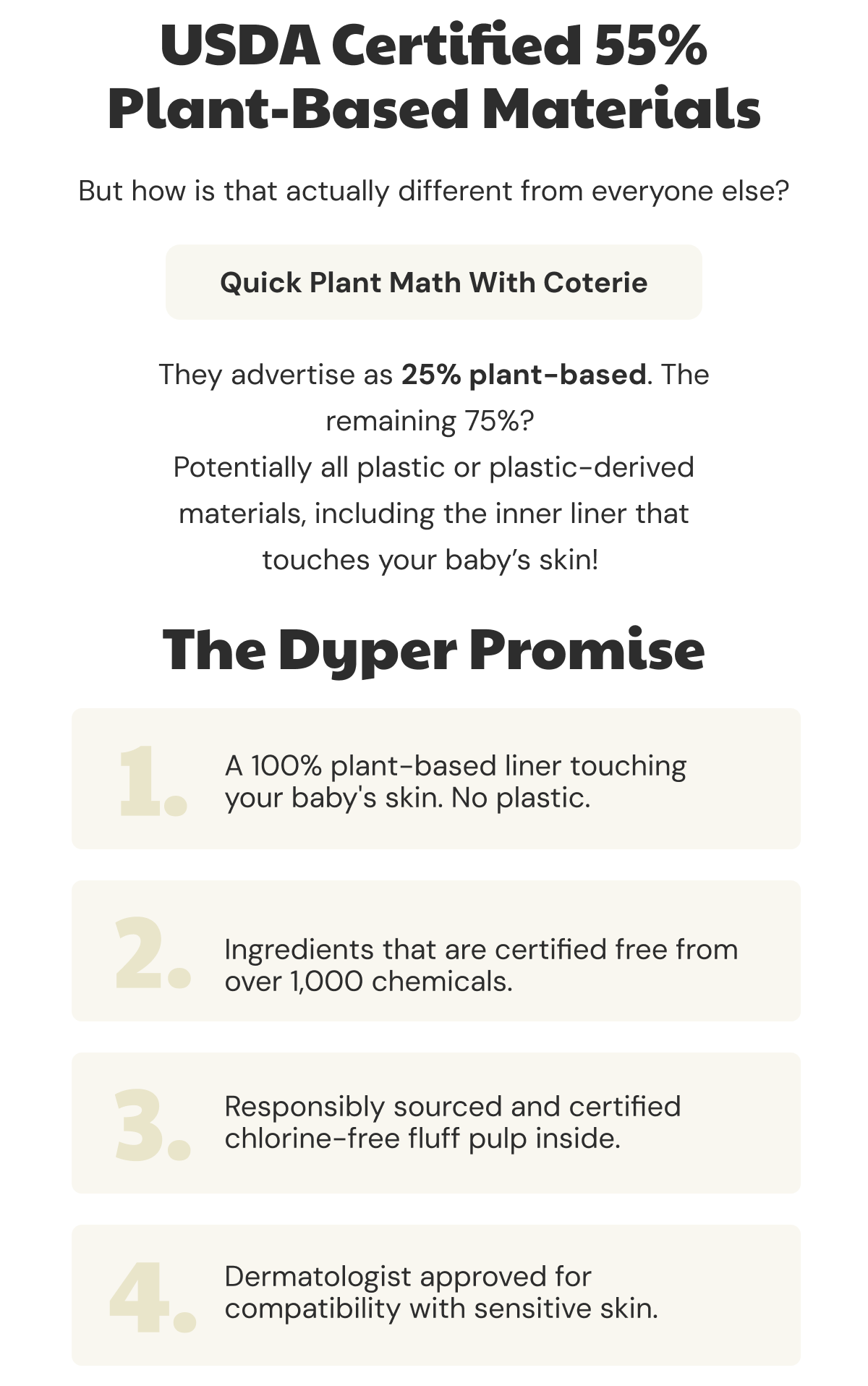 USDA Certified 55% Plant-Based Materials