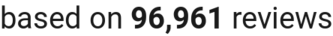 number of reviews