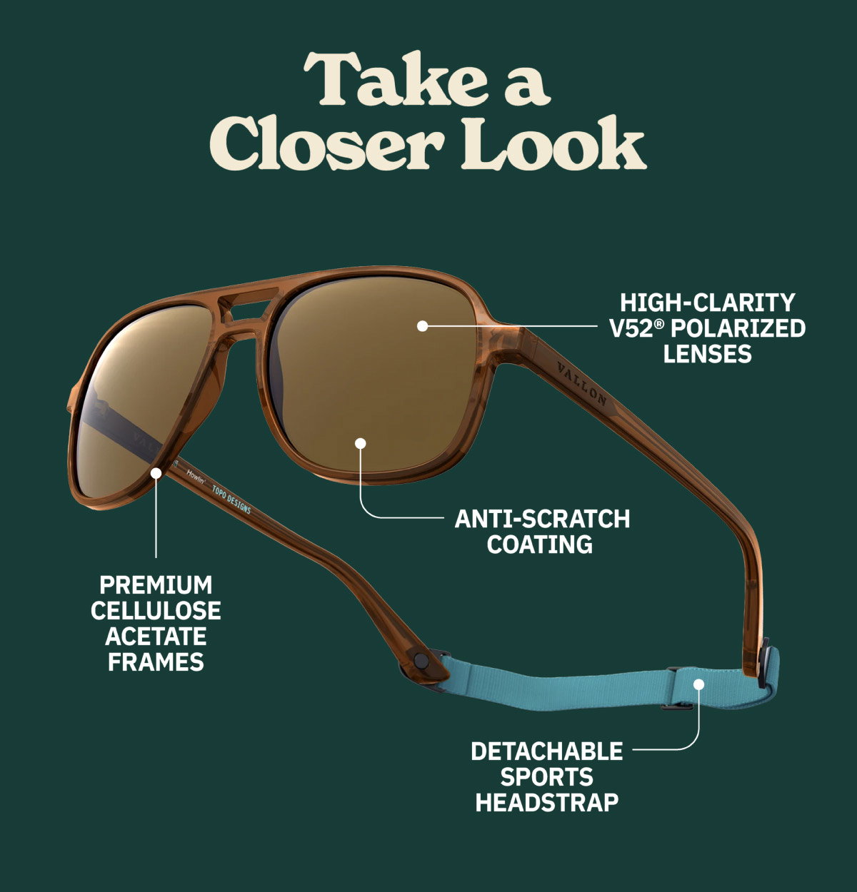 Take a closer look. Premium cellulose acetate frames. Anti-scratch coating. Detachable sports headstrap. High-clarity V52 polarized lenses.
