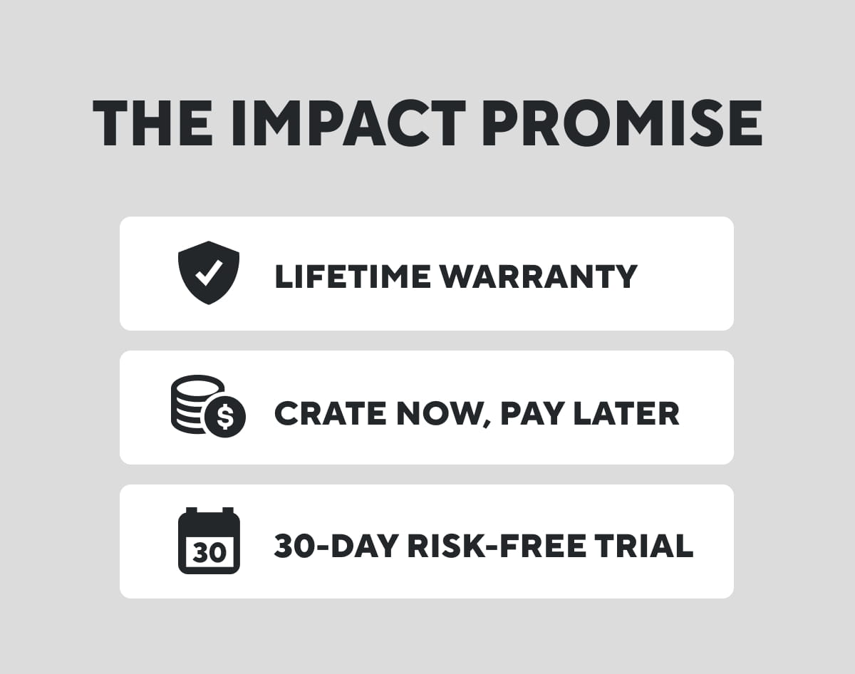 The Impact Promise