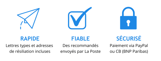 Service d'envoi Lettre-resiliation.com