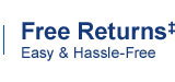 Returns