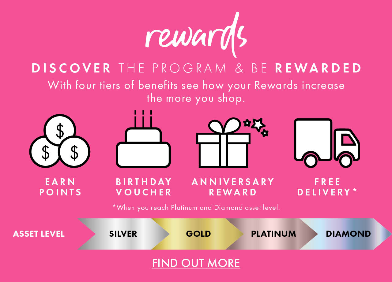 Rewards