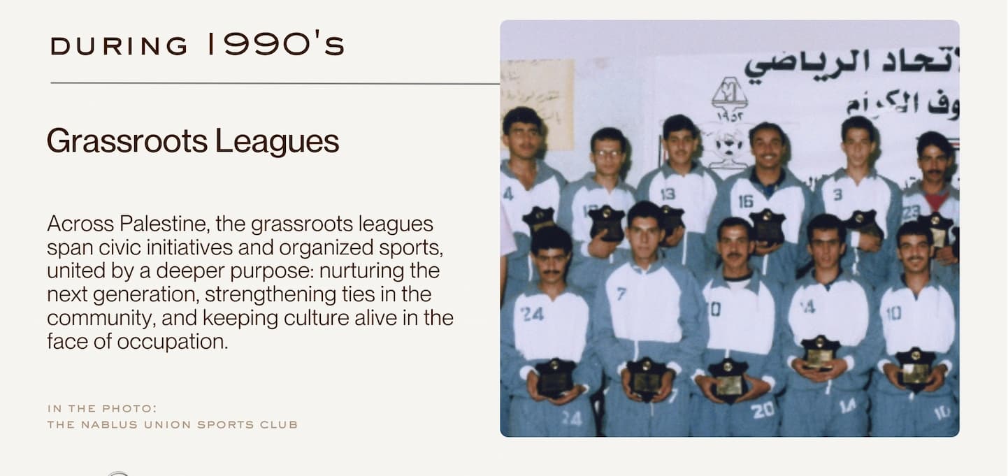 During 1990's - Grassroots Leagues