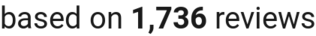 number of reviews