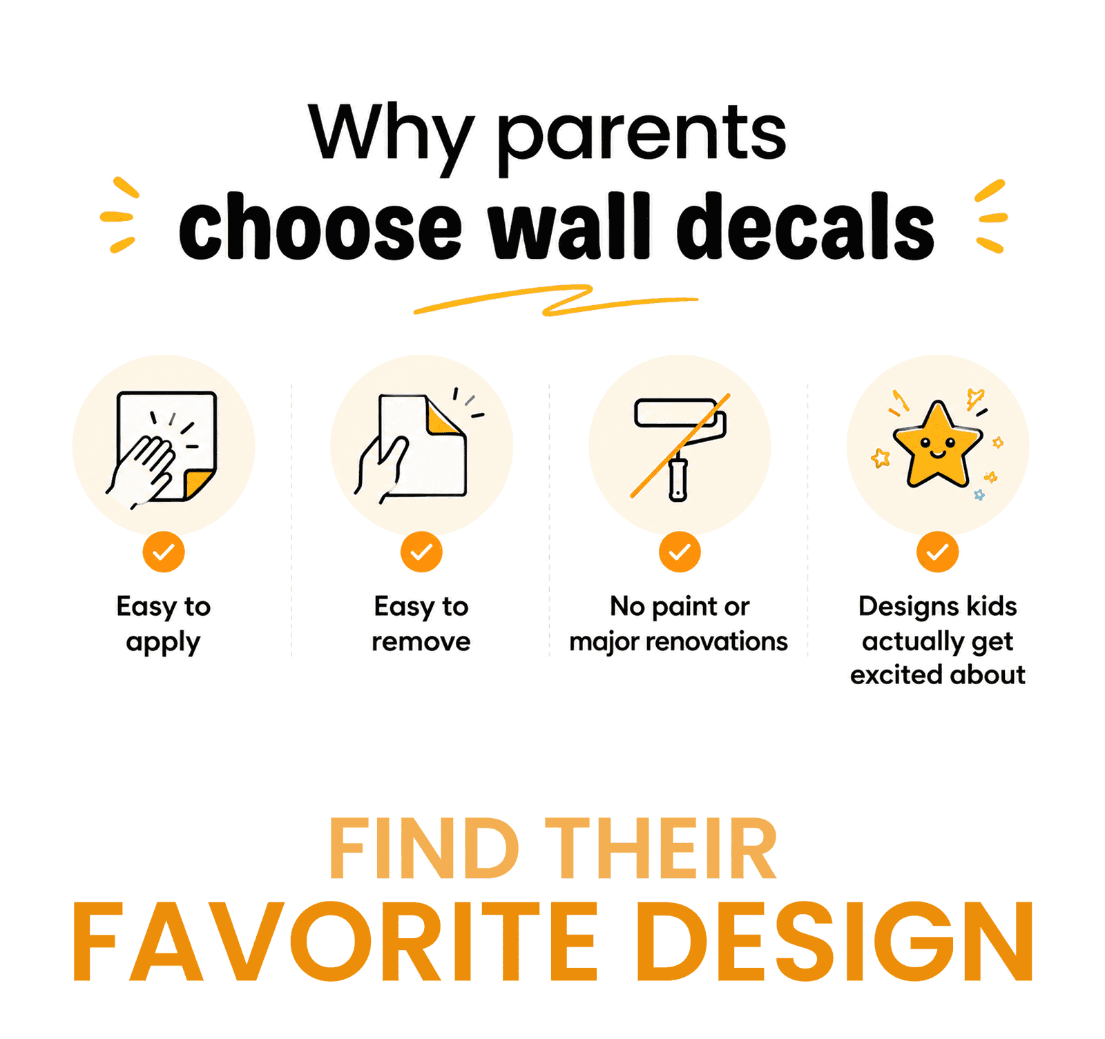 Decals
