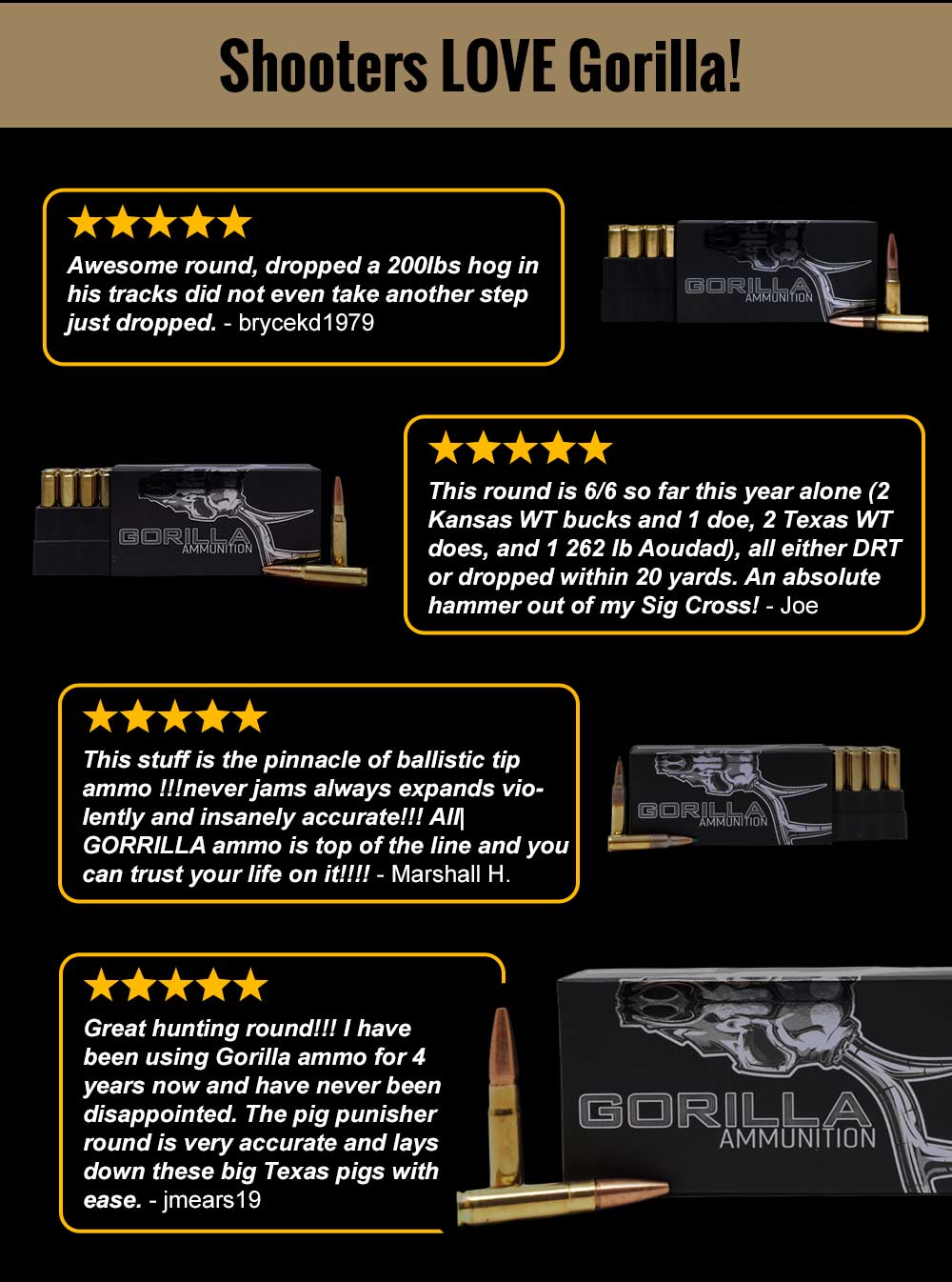 Shooters love gorilla, reviews section.
