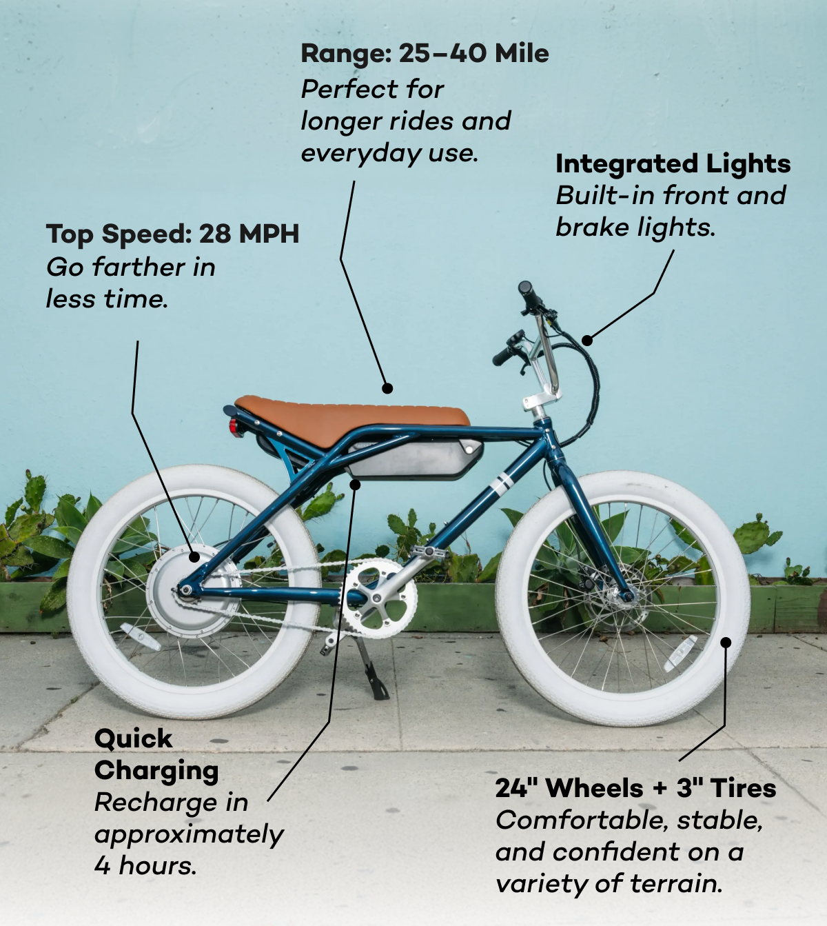 E(24) bike features: 25-40 mile range, 28 MPH top speed, integrated lights, quick charging, 24" wheels.