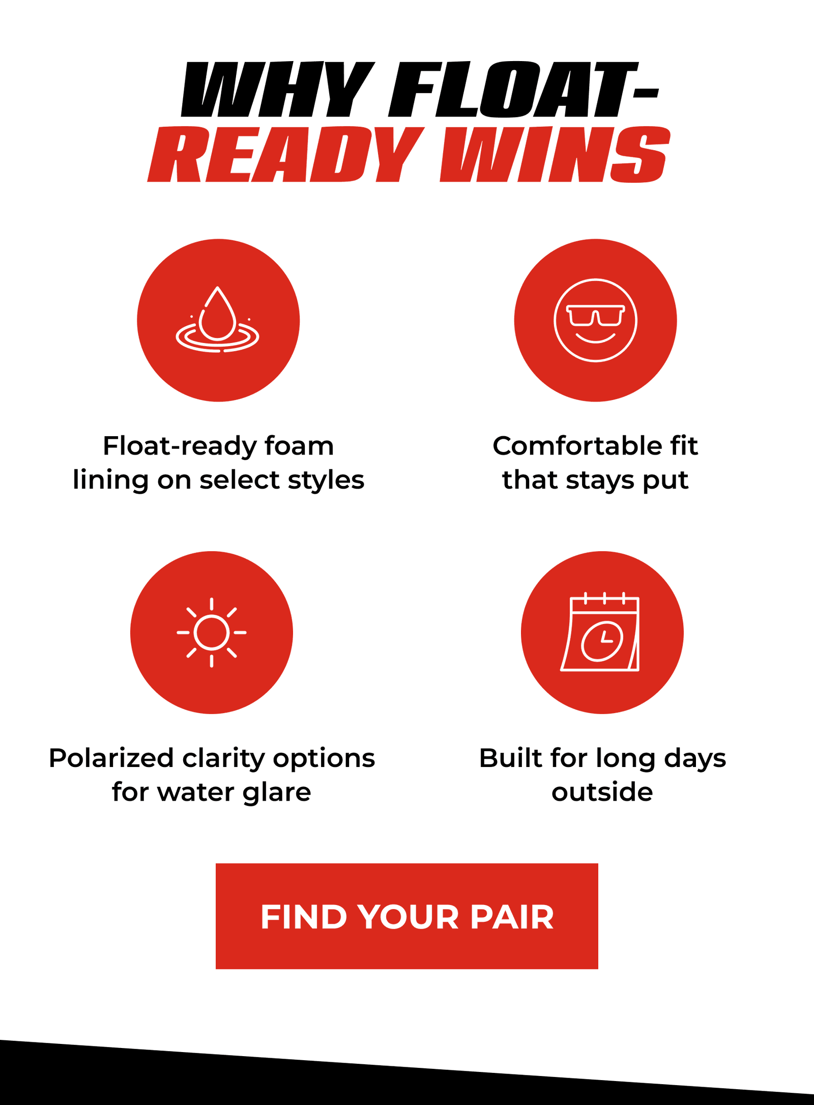 Why Float-Ready Wins