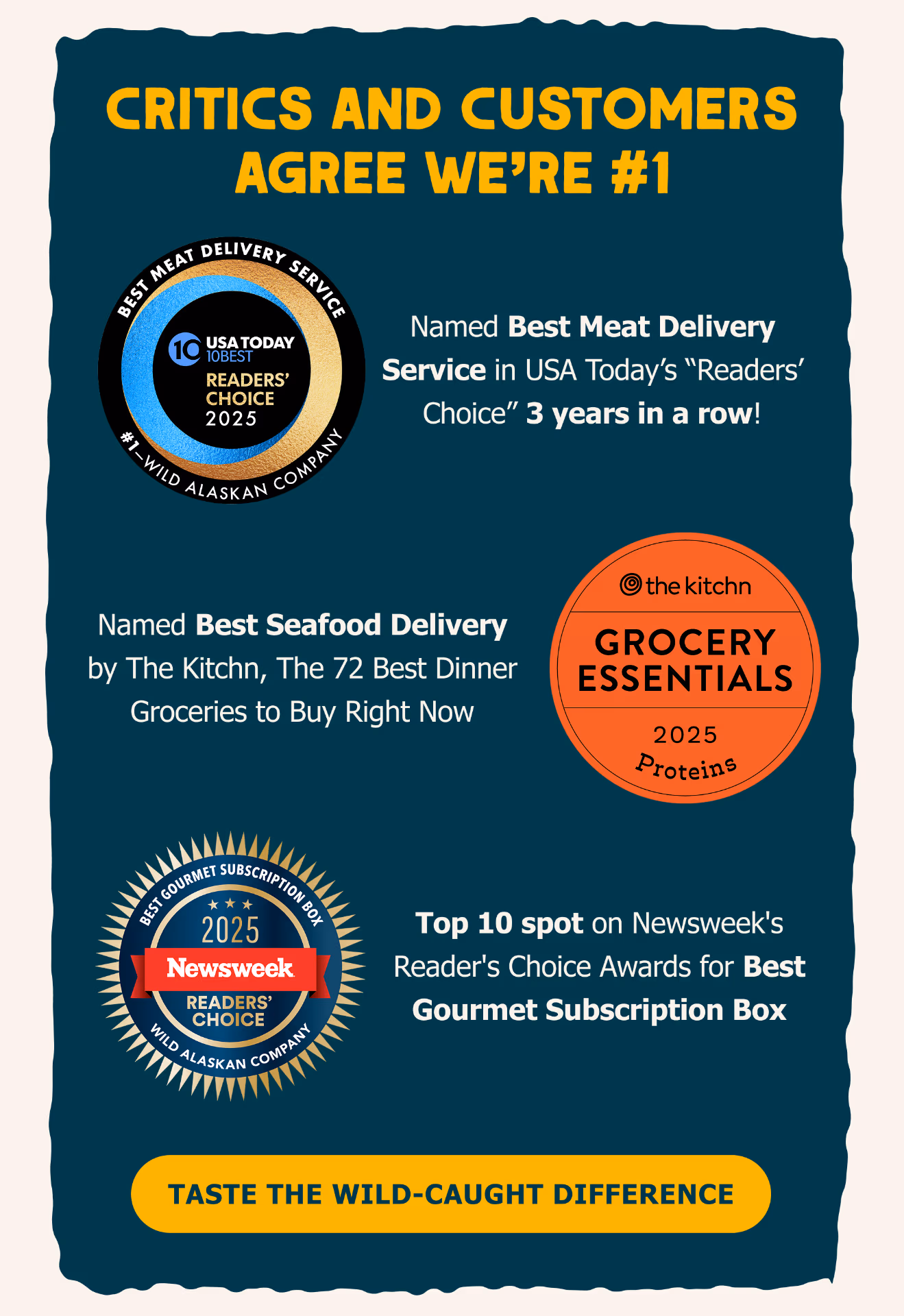 Critics and Customers Agree We're #1