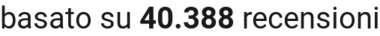 number of reviews