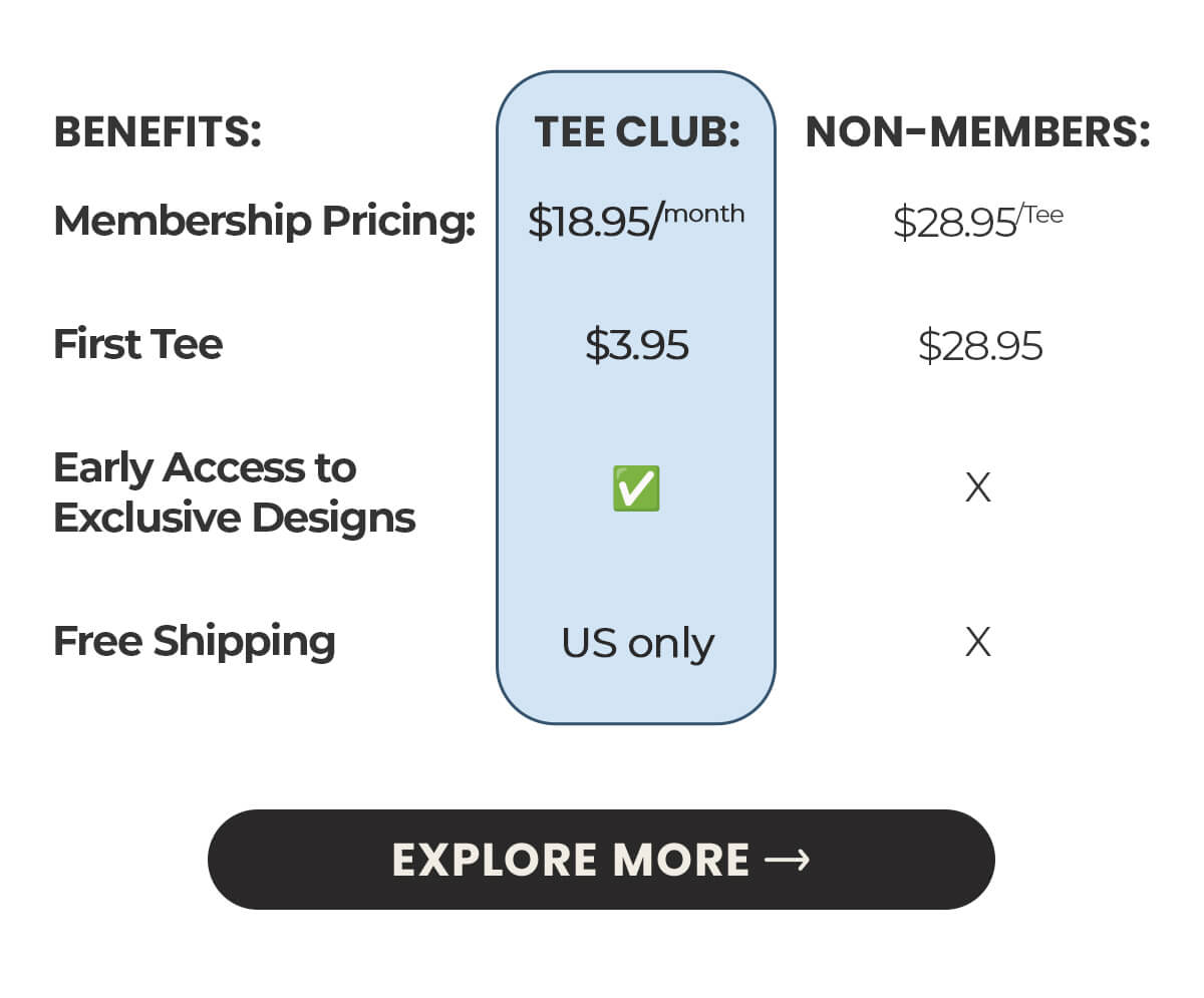 free shipping + 35% off monthly