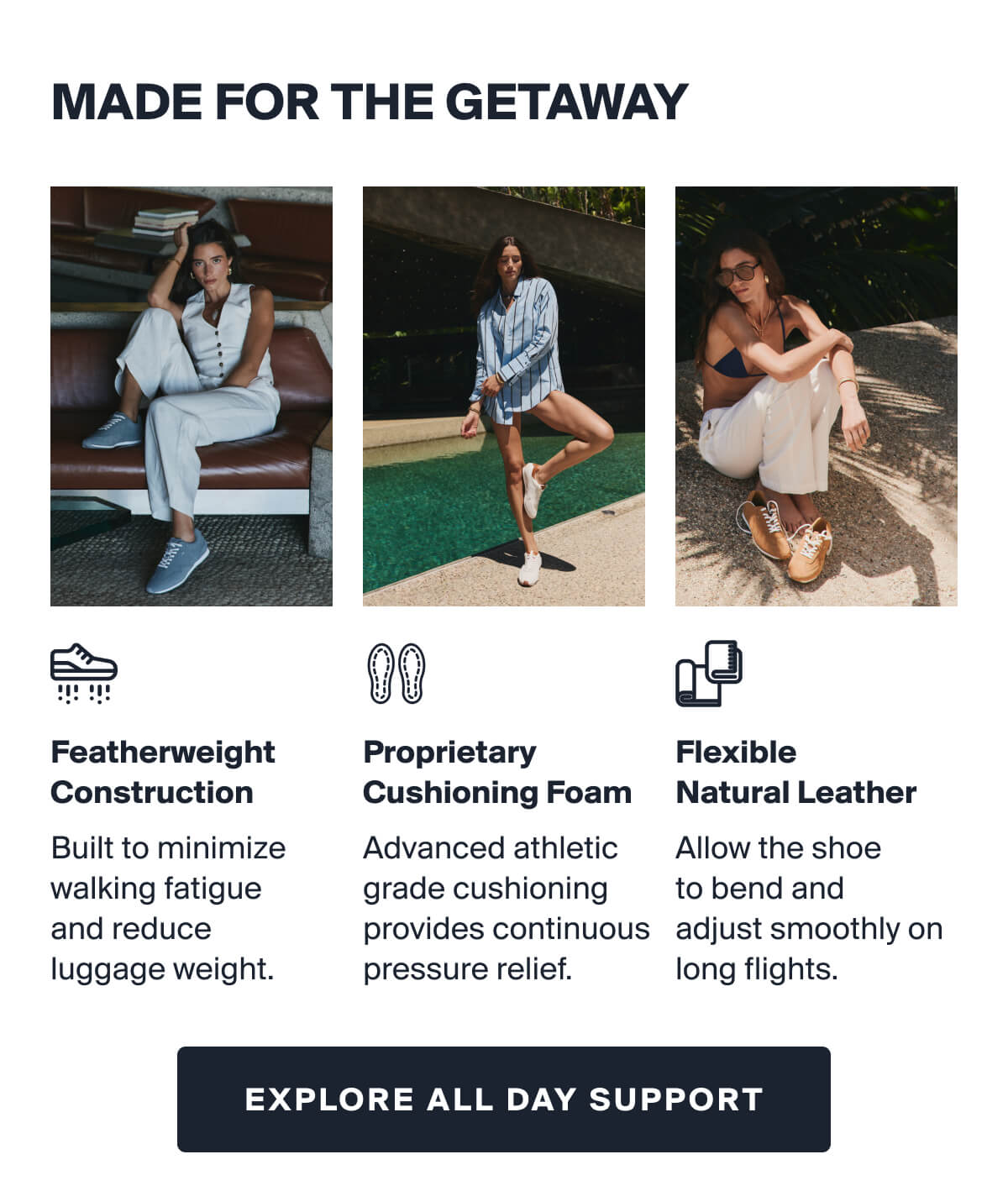 Made For The Getaway| Featherweight Construction Built To Minimize Walking Fatigue  And Reduce Luggage Weight. | Proprietary Cushioning Foam Advanced Athletic Grade Cushioning Provides Continuous Pressure Relief. | Flexible Natural Leather |  Allow The Shoe To Bend And Adjust Smoothly On Long  Flights. | Explore All Day Support