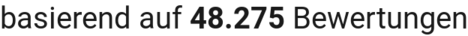 number of reviews