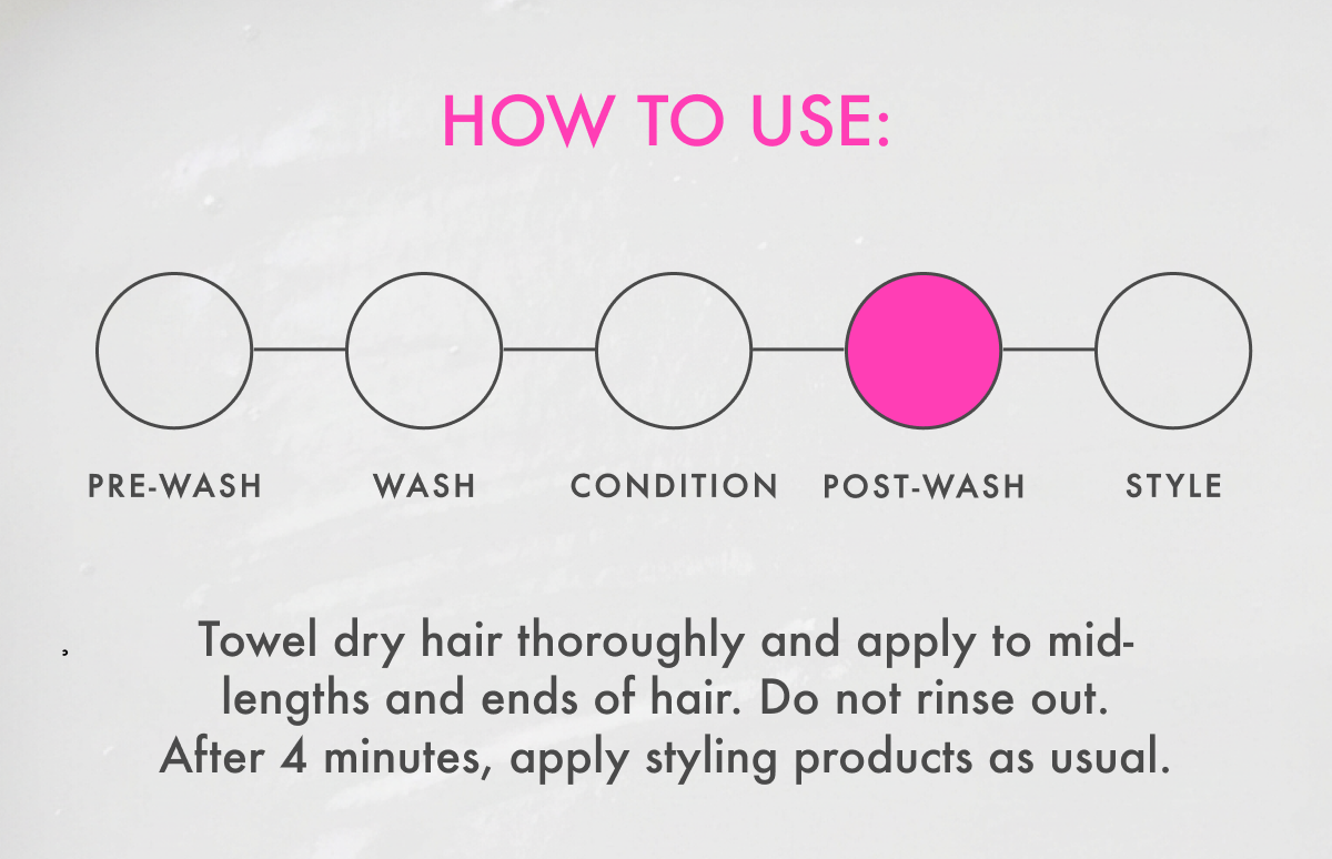 how to use
