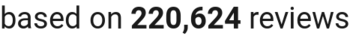 number of reviews