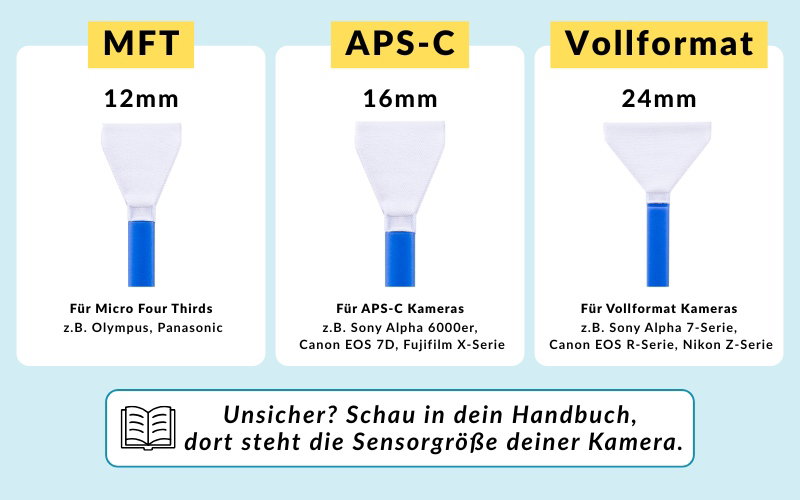 Sensor Swabs Größen