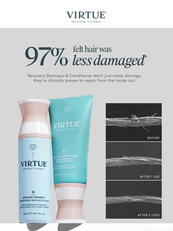 97% felt hair was less damaged