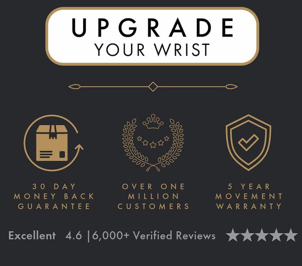 Upgrade Your Wrist