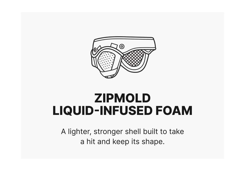 Zipmold